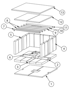 Repair Parts 2 Diagram and Parts List for US3200E-P  US Stove Company Heating Stove